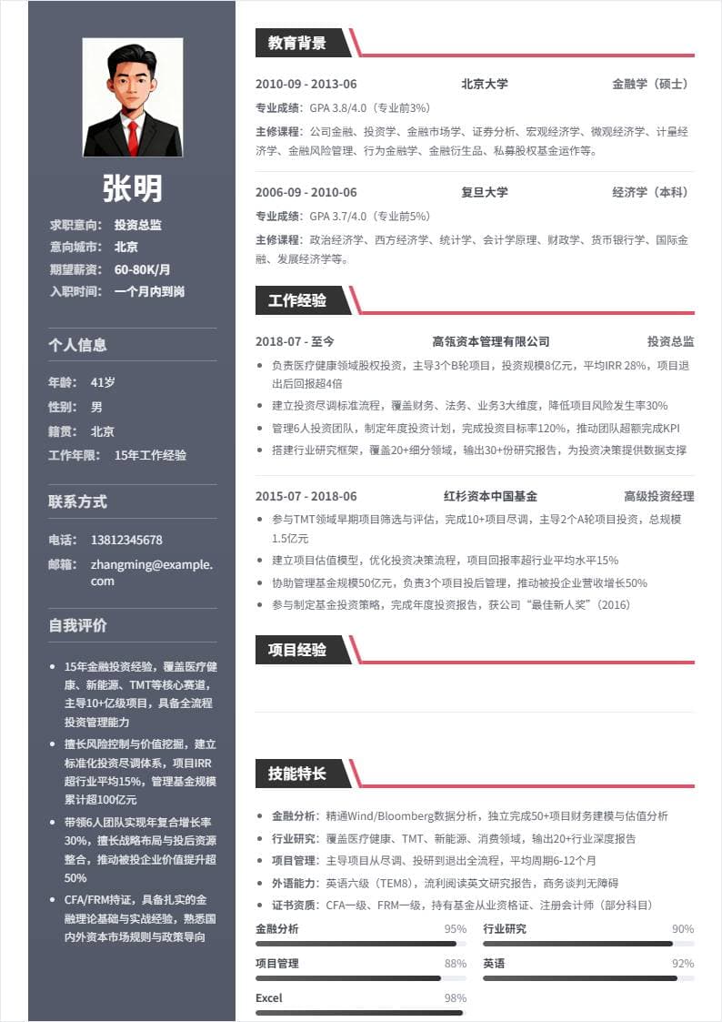 投资总监 | 社招