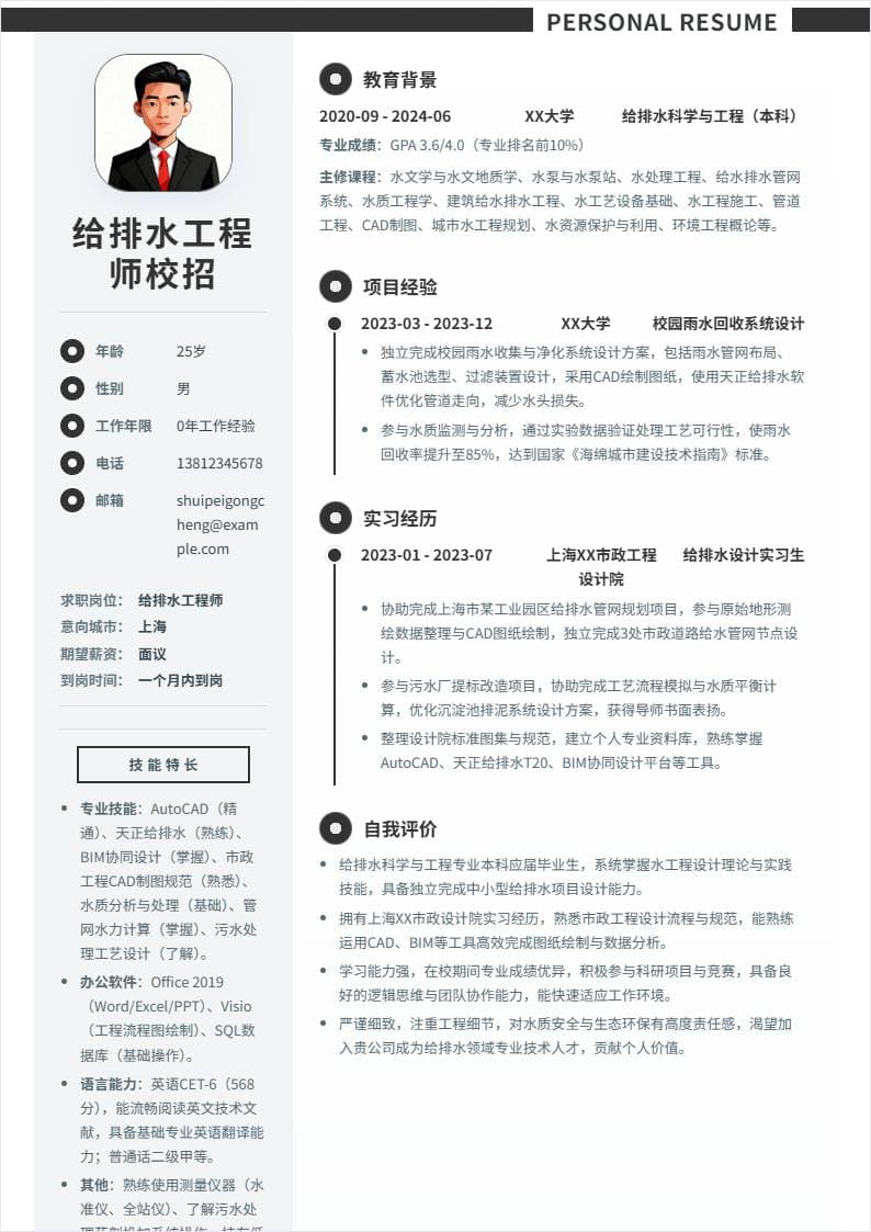 给排水工程师 | 校招