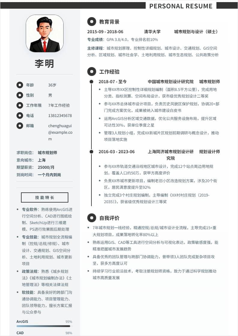 城市规划 | 社招