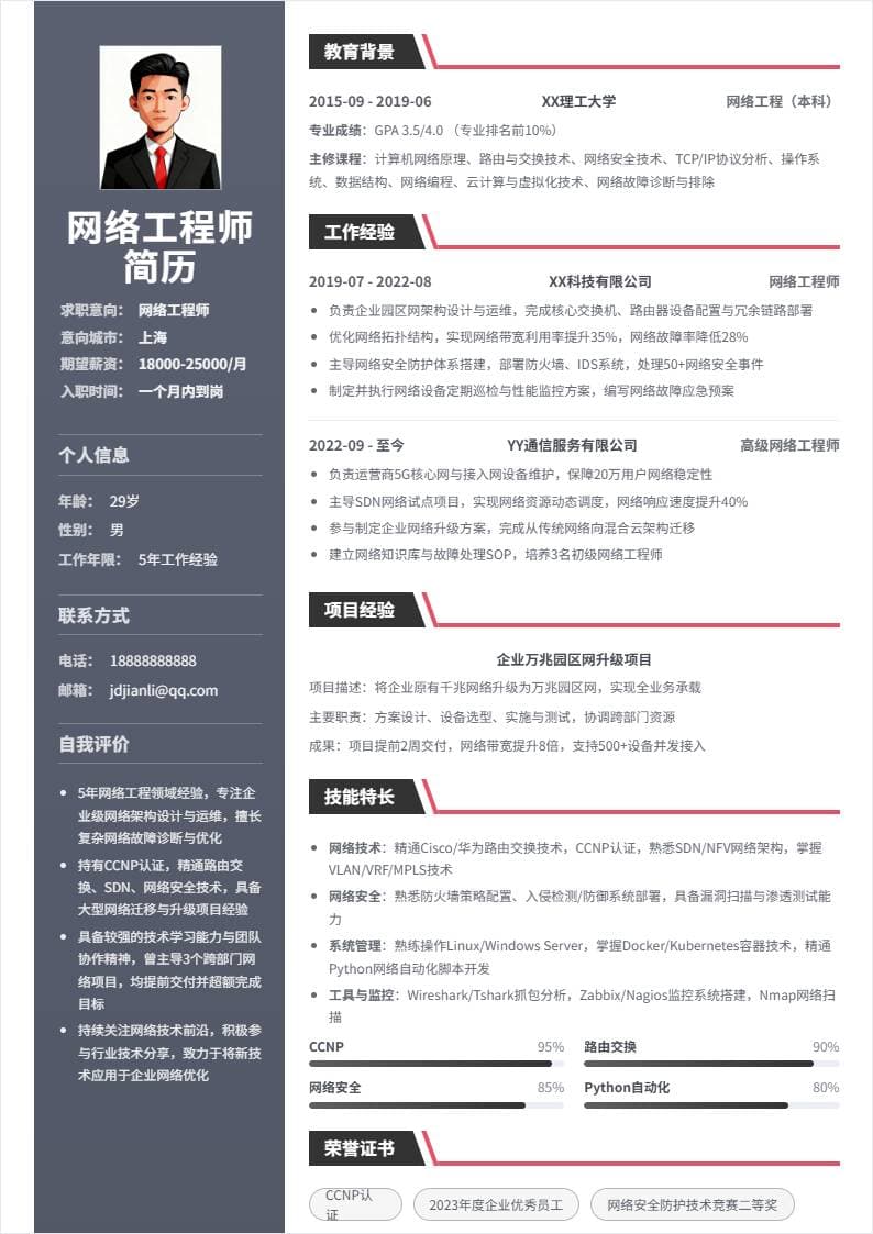 网络工程师 | 社招