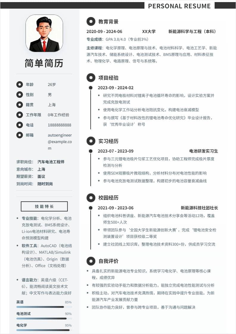 汽车电池工程师 | 校招