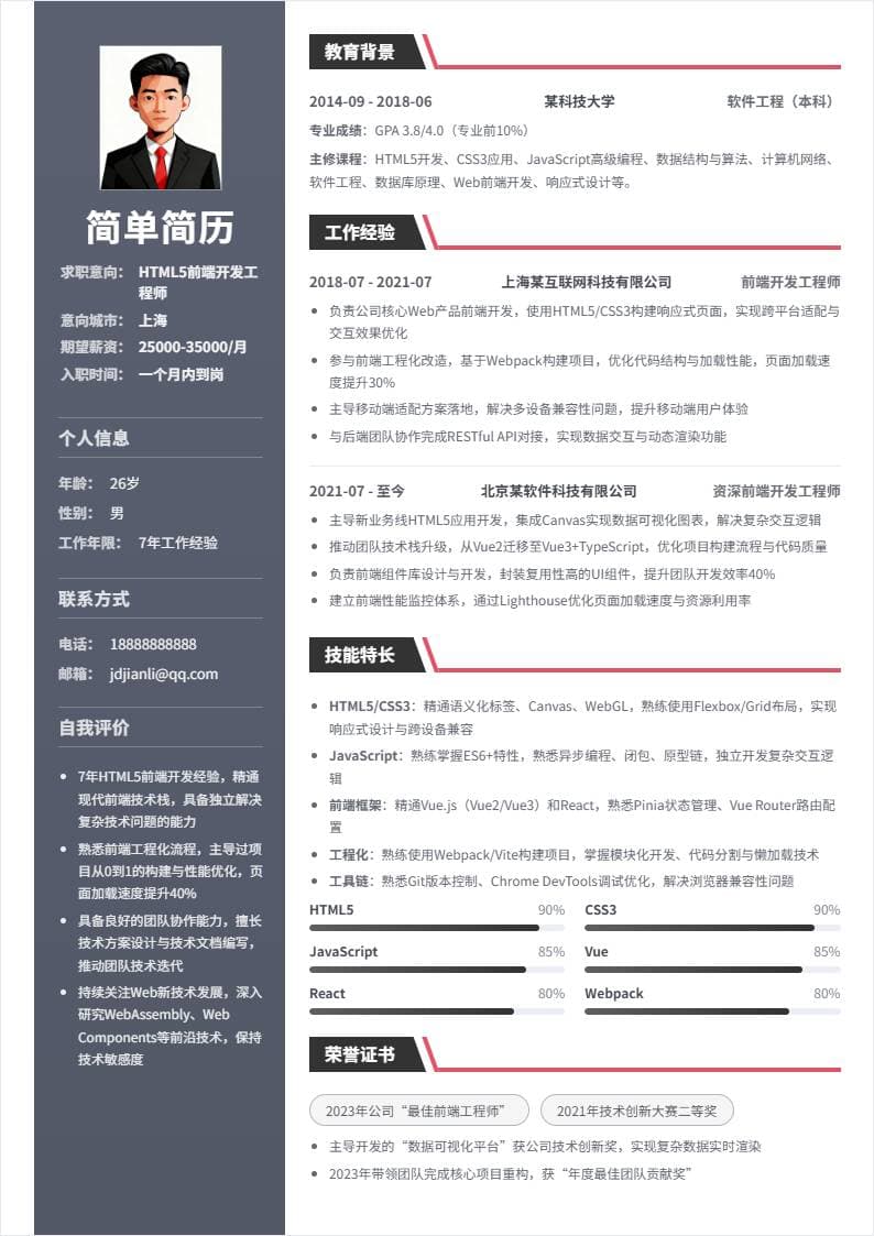 HTML5 | 社招
