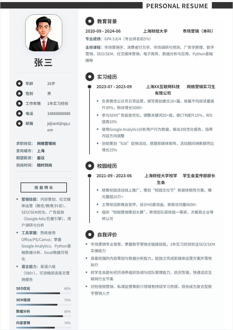 网络营销 | 校招