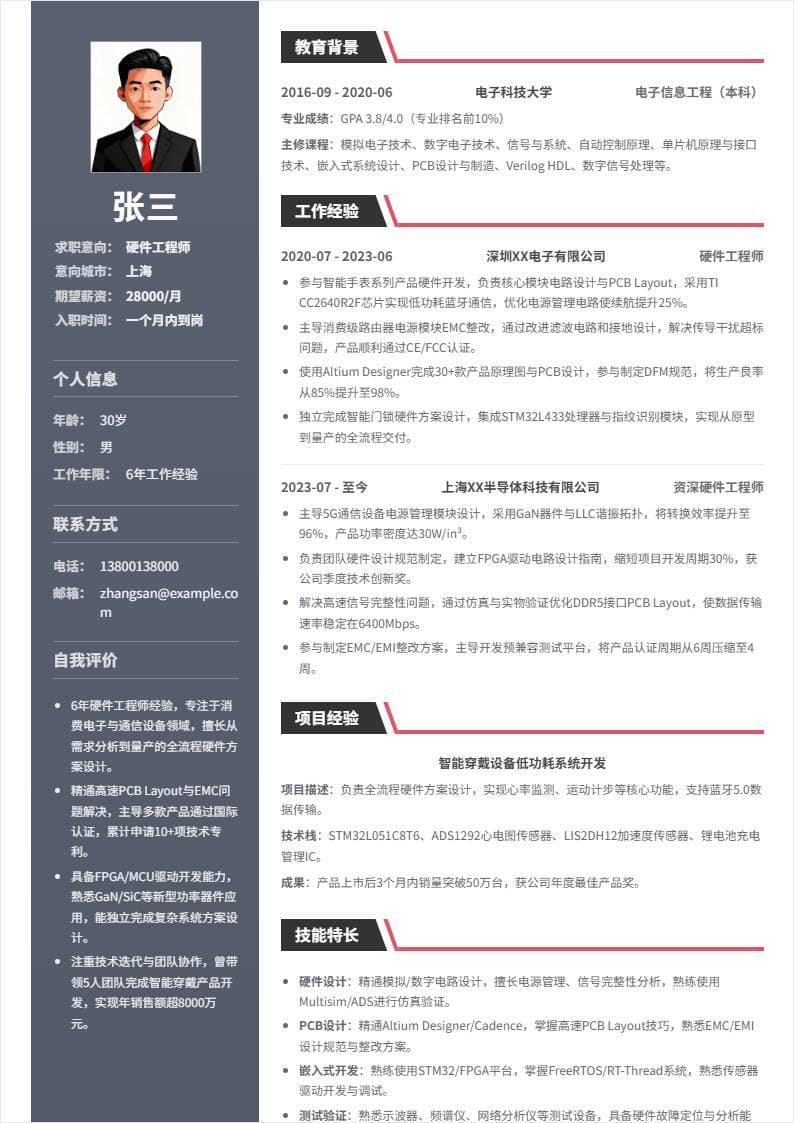 硬件工程师 | 社招
