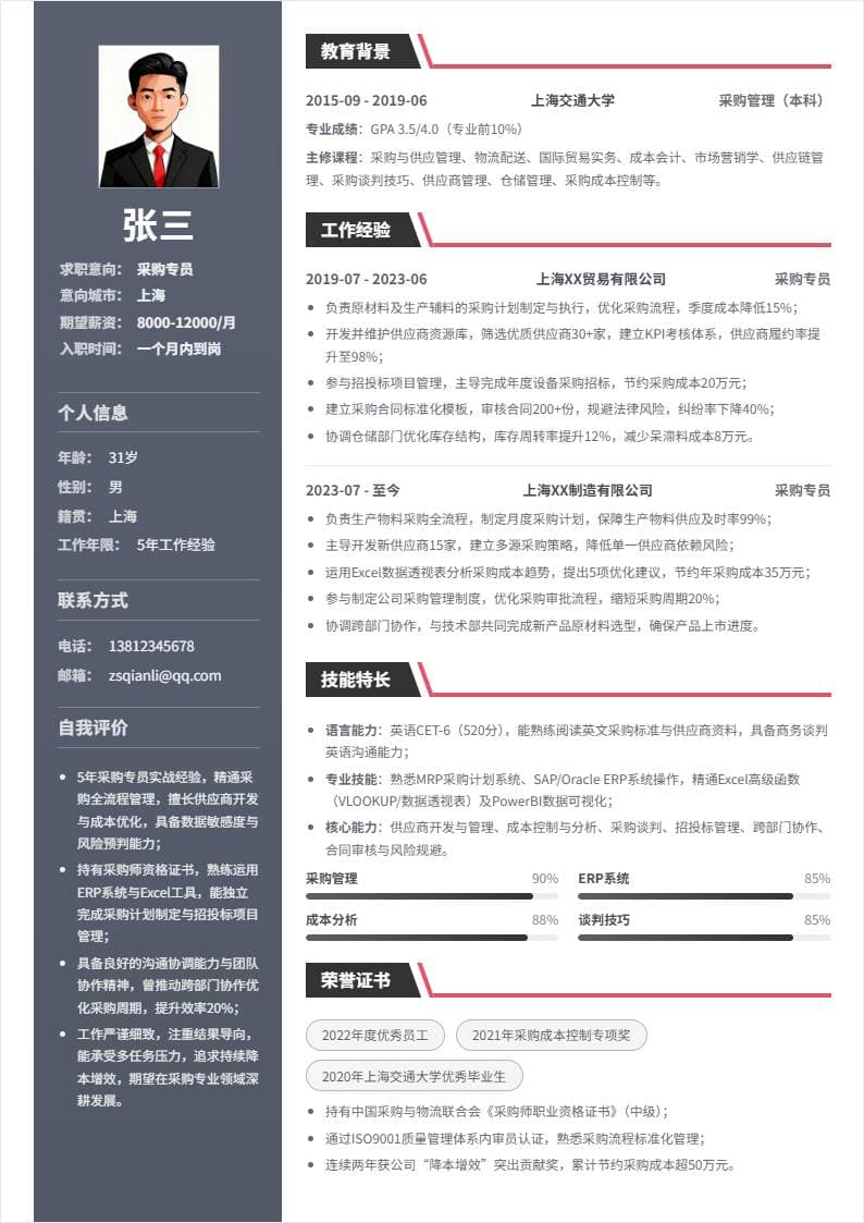 采购专员 | 社招