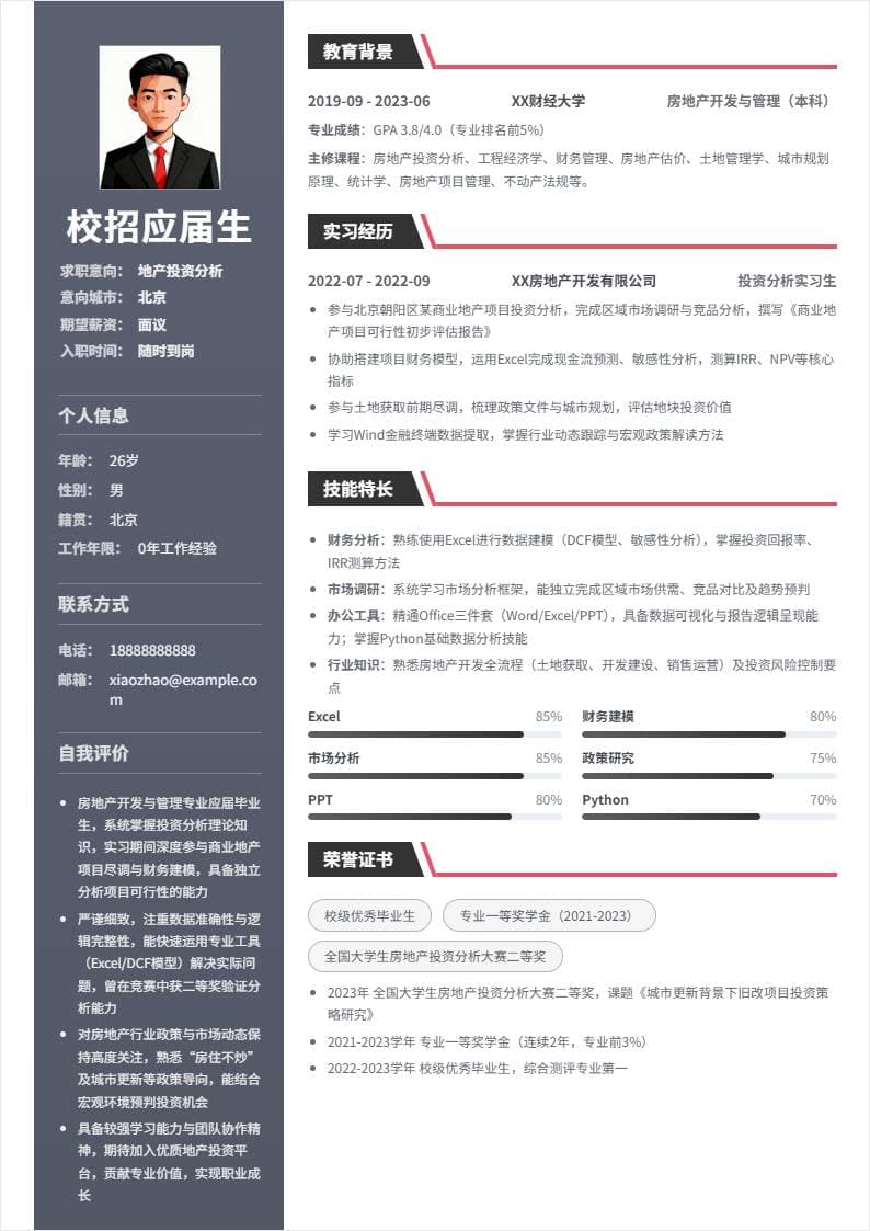 地产投资分析 | 校招