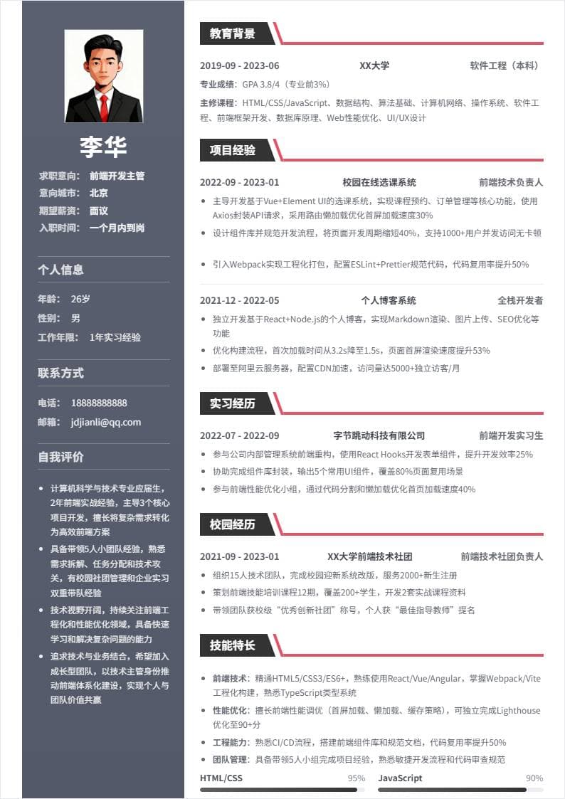 前端开发主管 | 校招