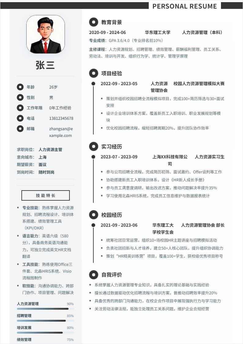 人力资源主管 | 校招
