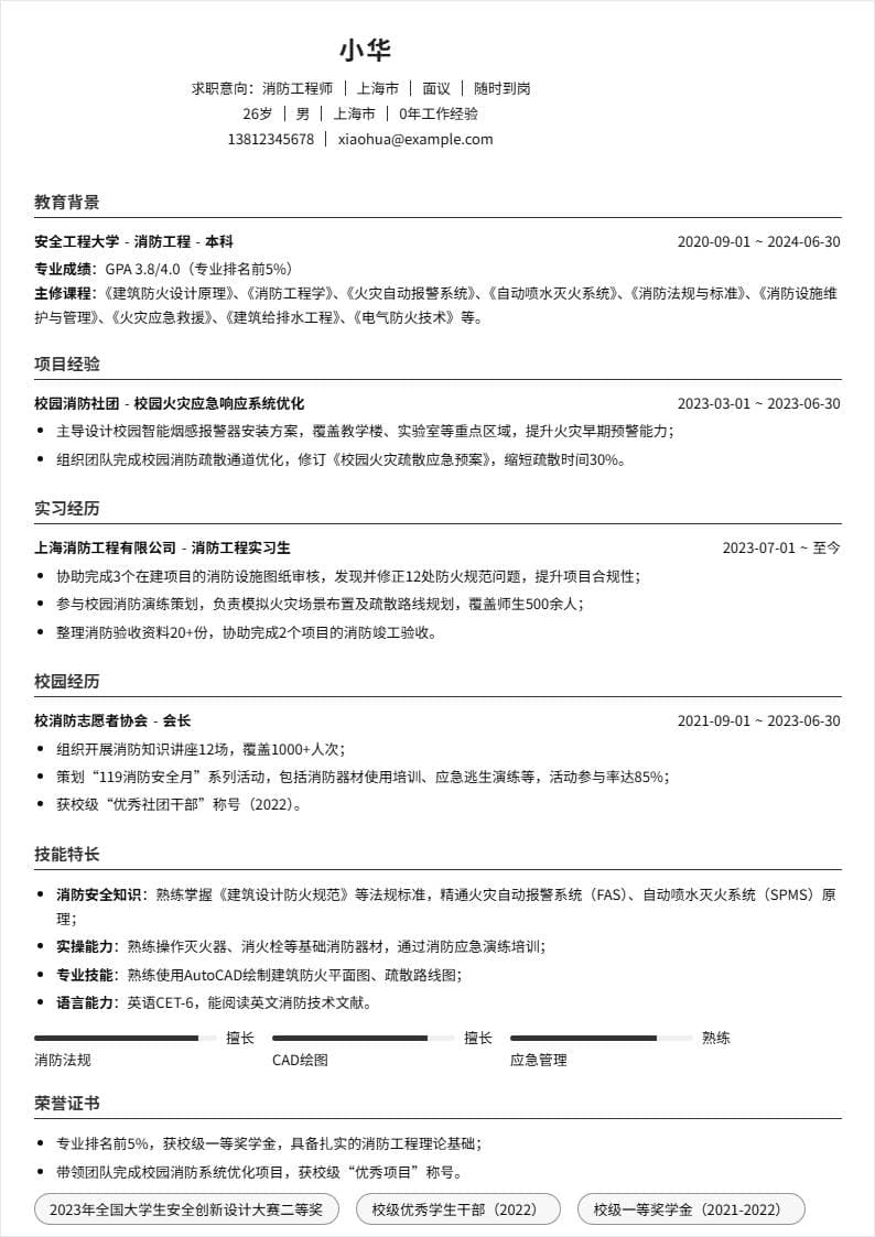 消防工程师 | 校招