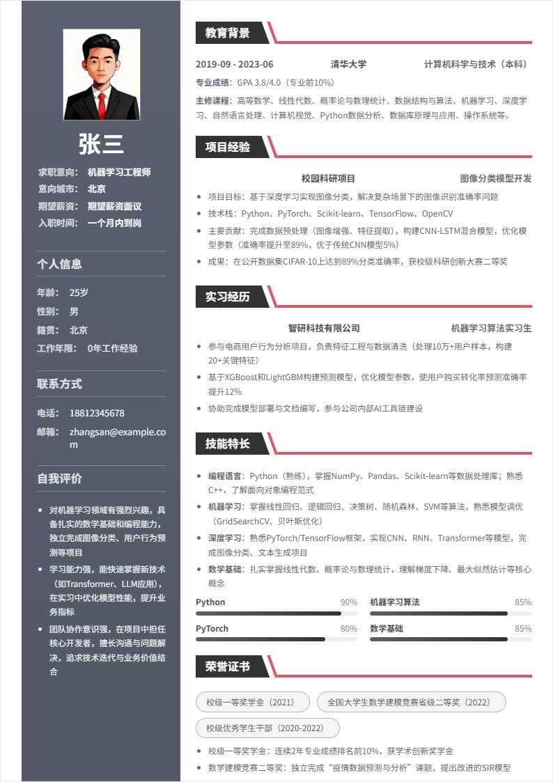 机器学习 | 校招