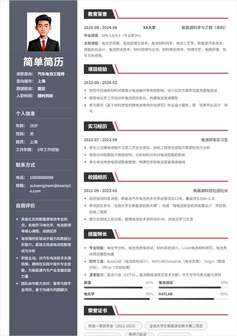 汽车电池工程师 | 校招