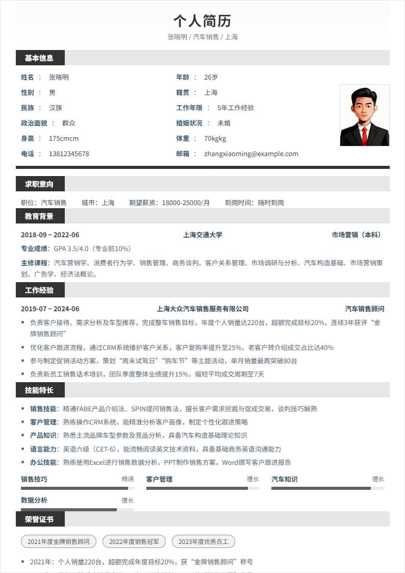 汽车销售 | 社招