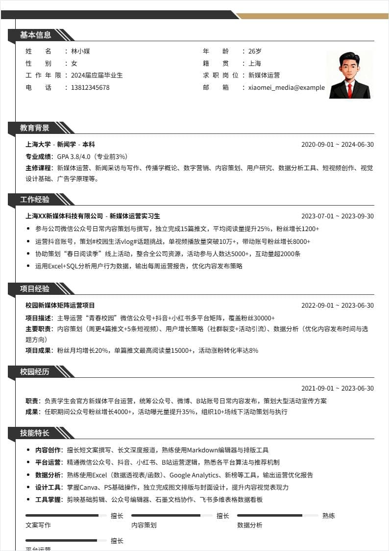 新媒体运营 | 校招