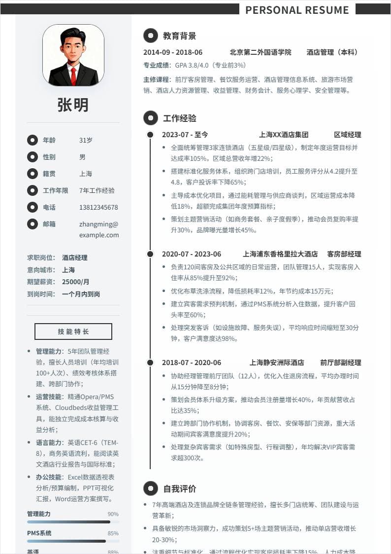 酒店经理 | 社招