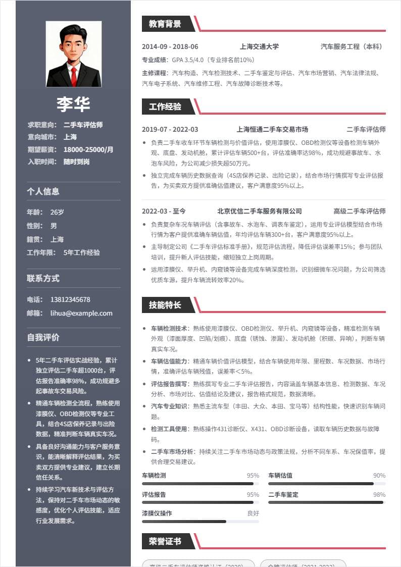 二手车评估师 | 社招