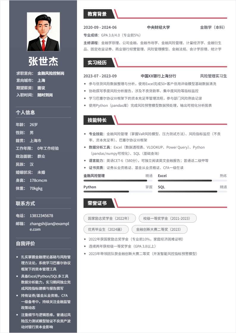 金融风险控制 | 校招