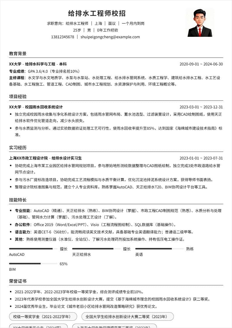 给排水工程师 | 校招