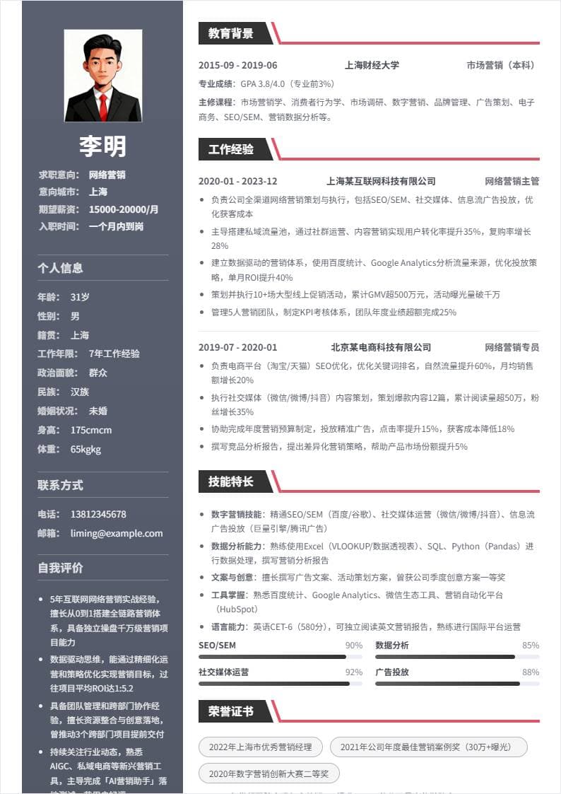 网络营销 | 社招
