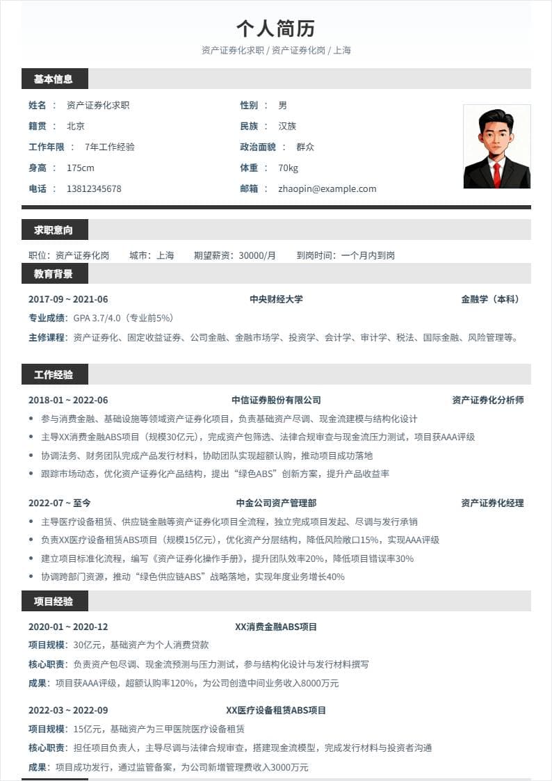 资产证券化 | 社招