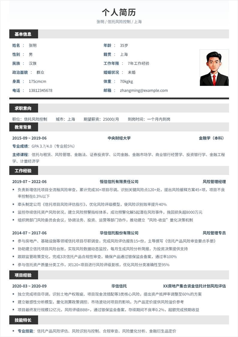 信托风险控制 | 社招