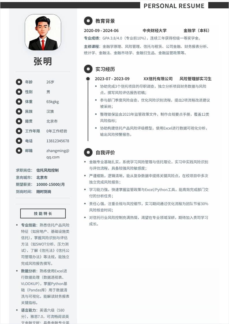 信托风险控制 | 校招