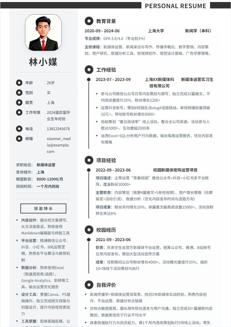 新媒体运营 | 校招