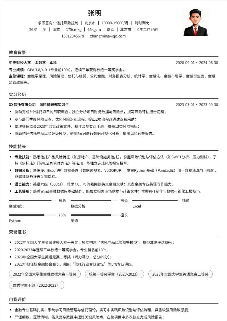 信托风险控制 | 校招