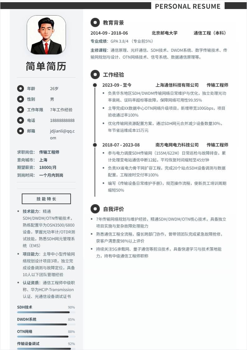 传输工程师 | 社招