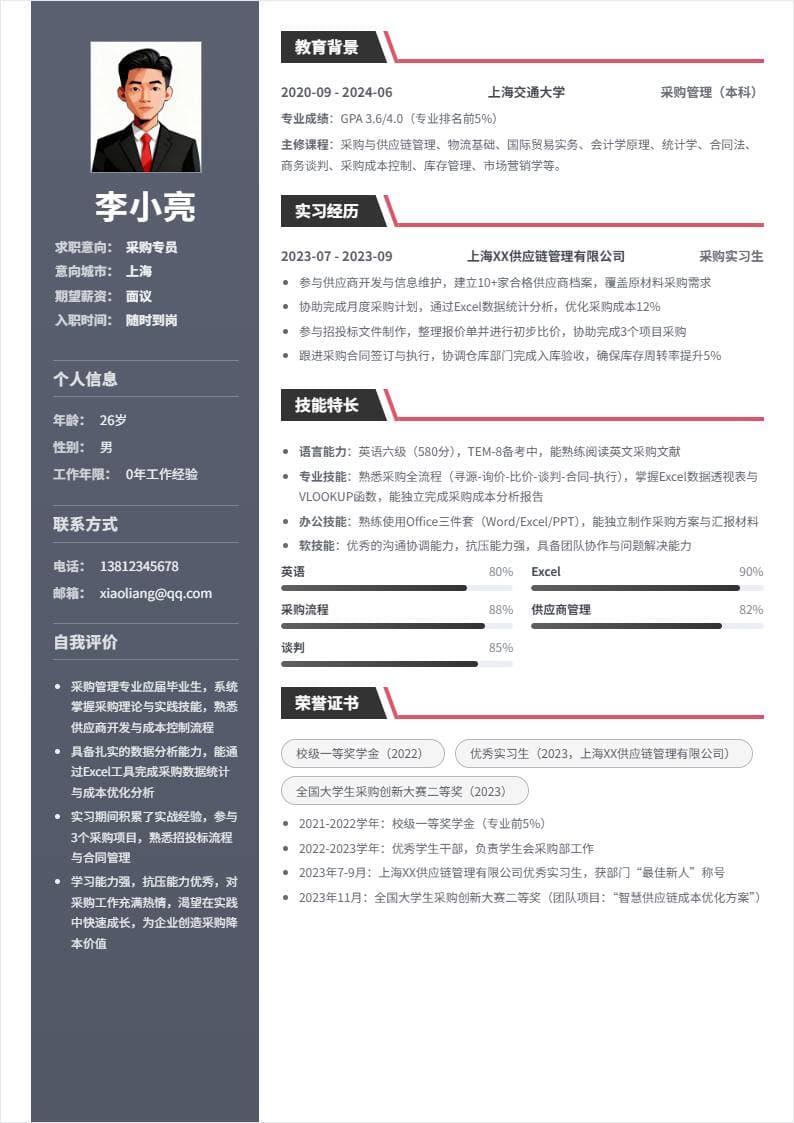 采购专员 | 校招