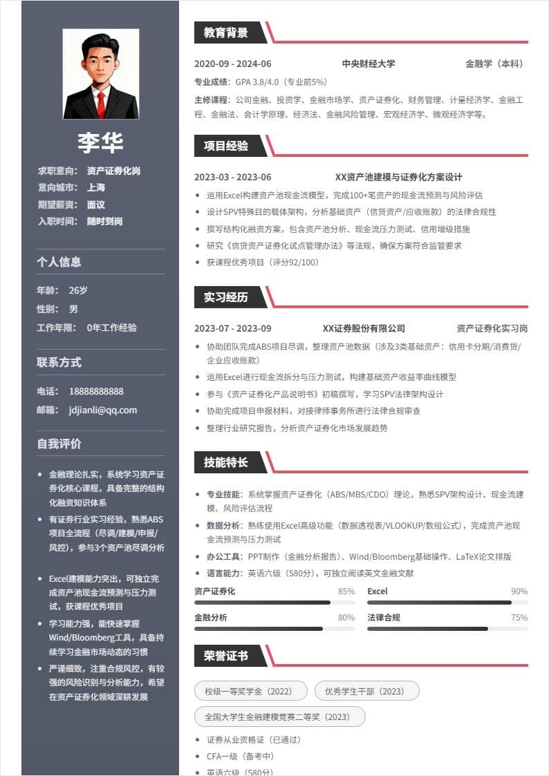 资产证券化 | 校招