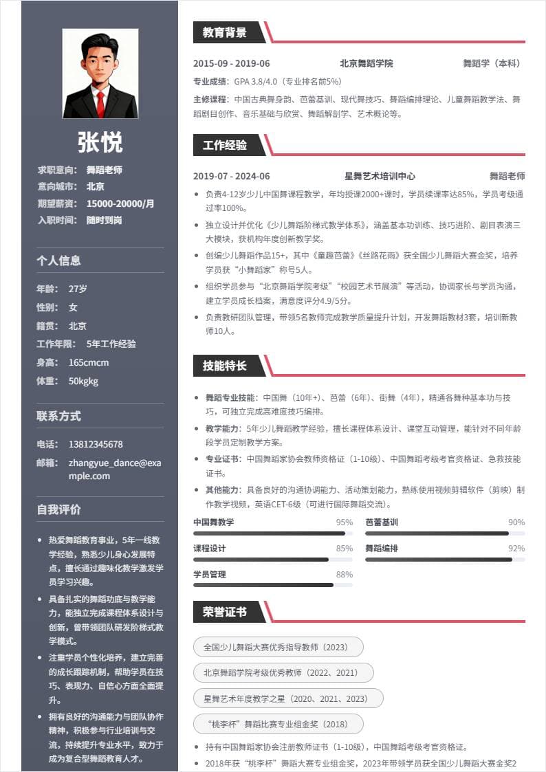 舞蹈老师 | 社招