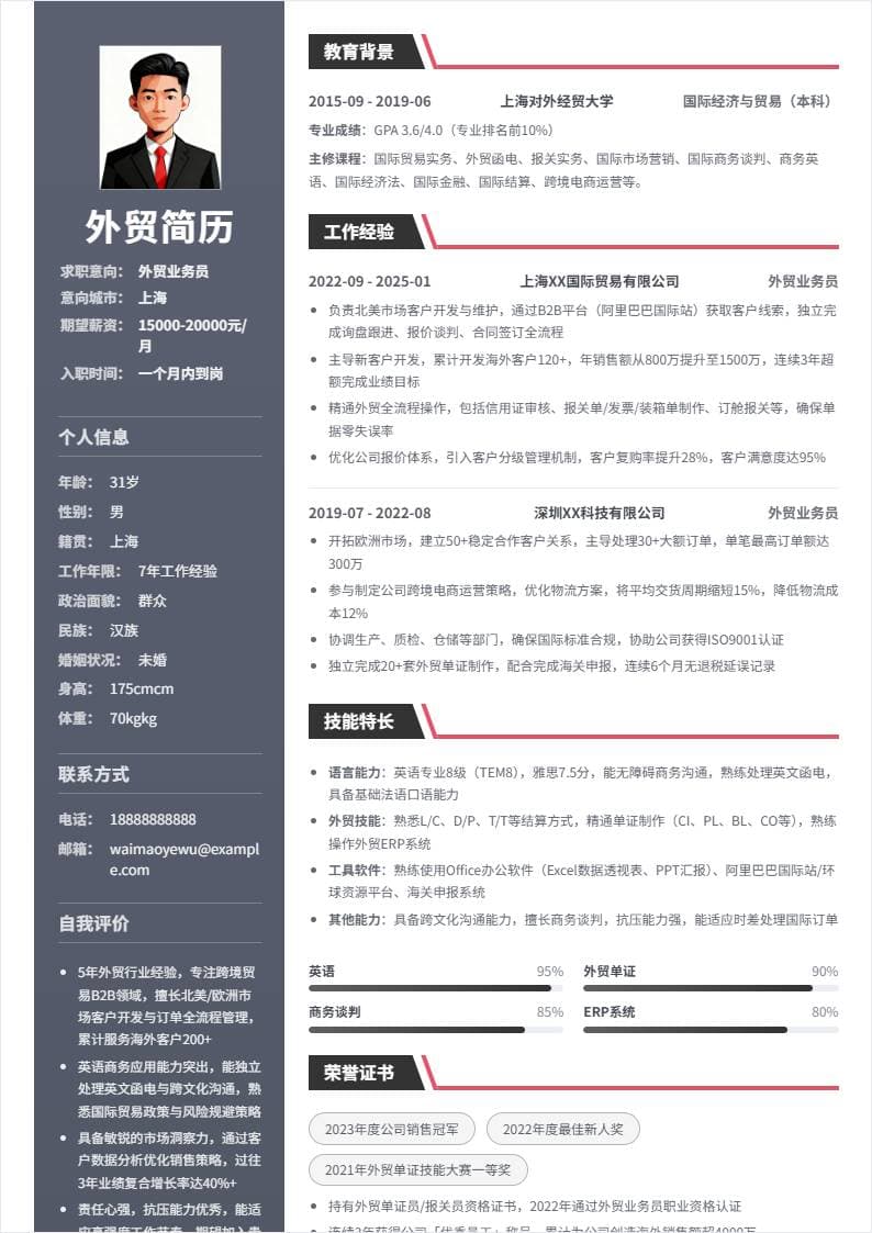外贸业务员 | 社招