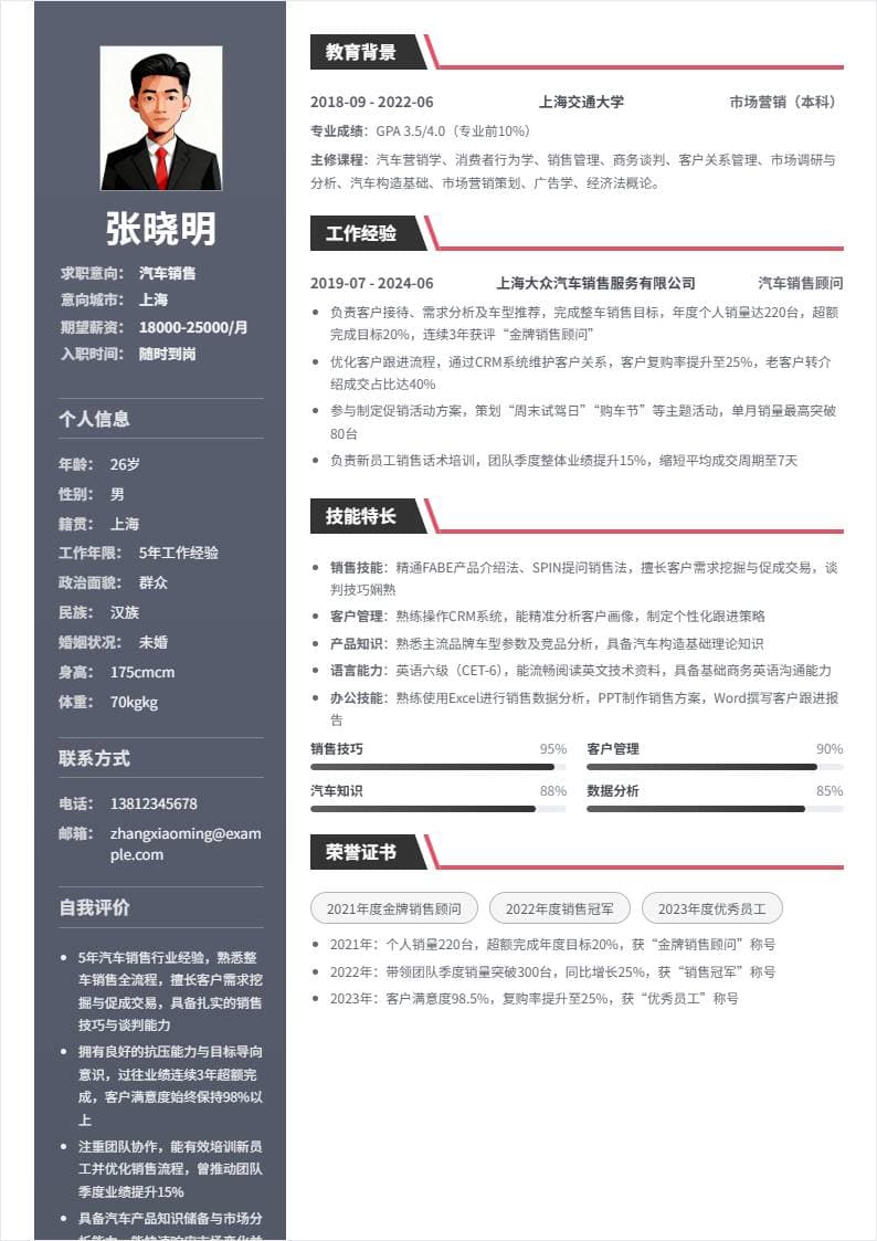 汽车销售 | 社招