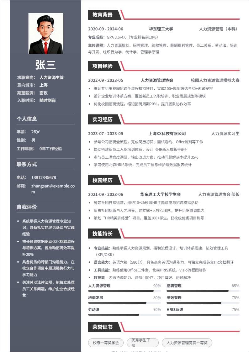 人力资源主管 | 校招