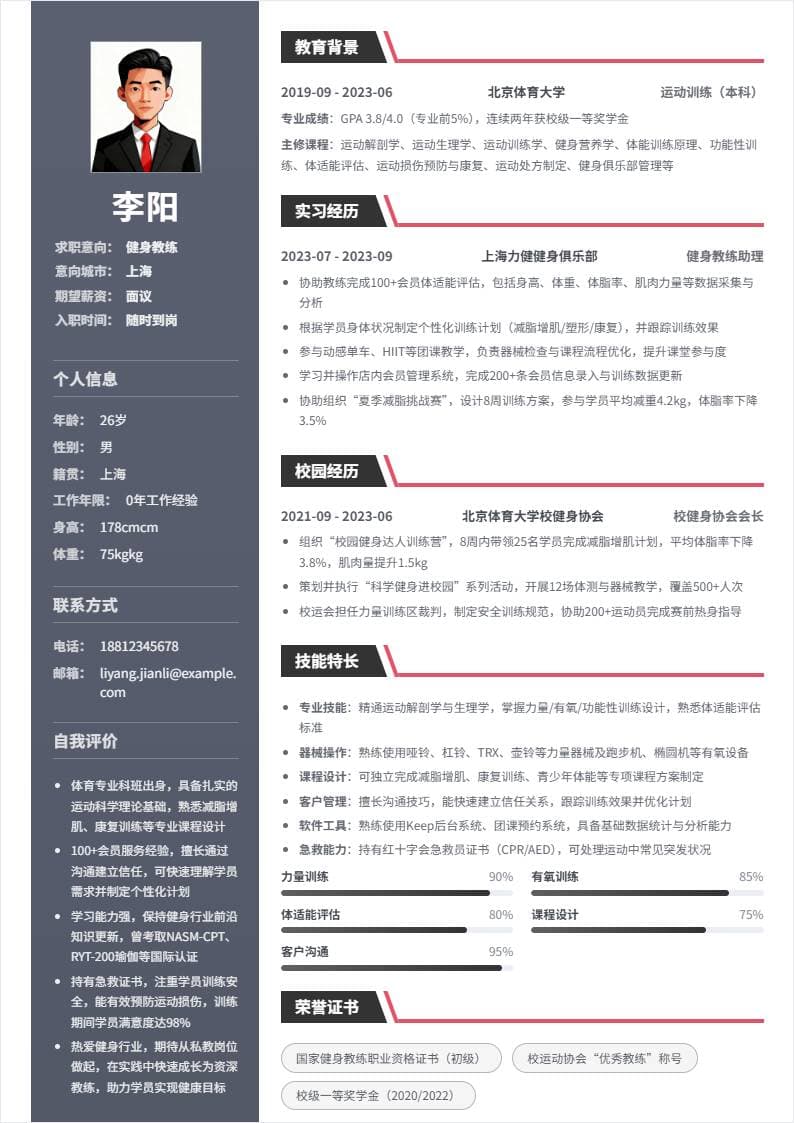 健身教练 | 校招