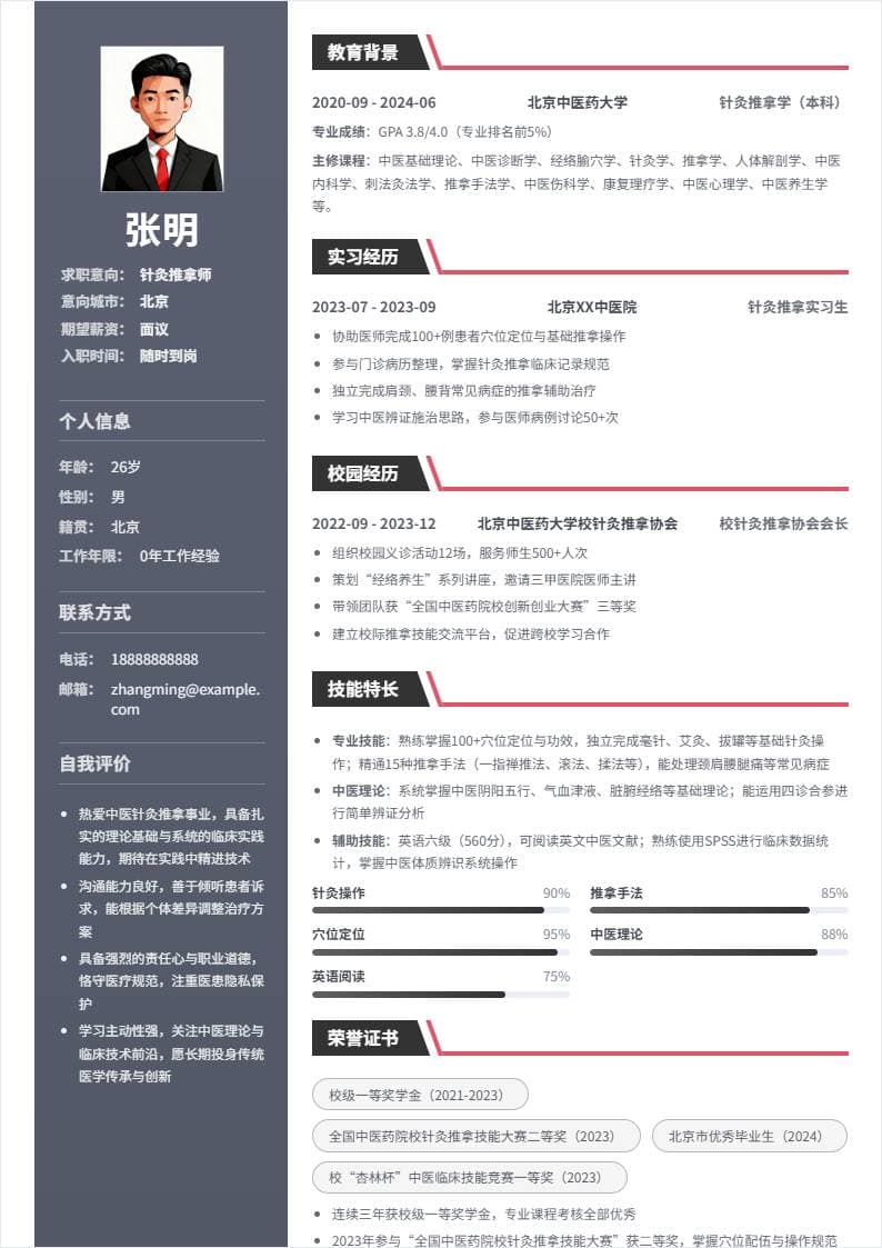 针灸推拿师 | 校招