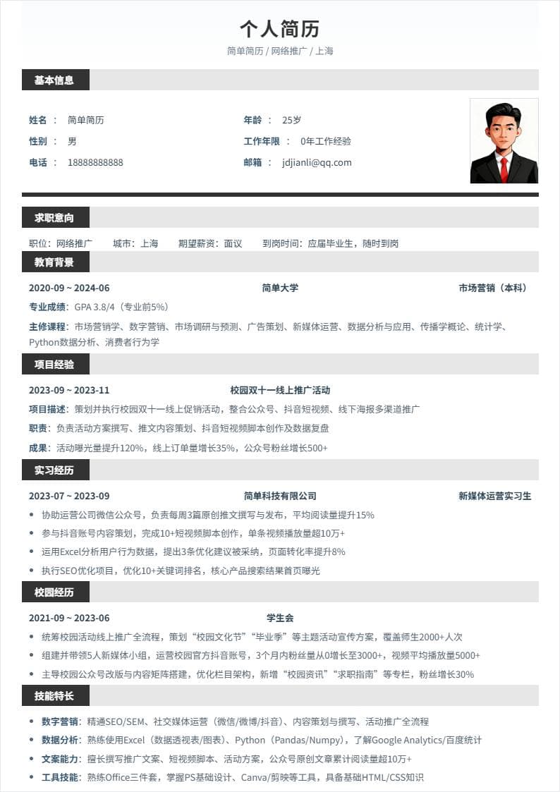 网络推广 | 校招