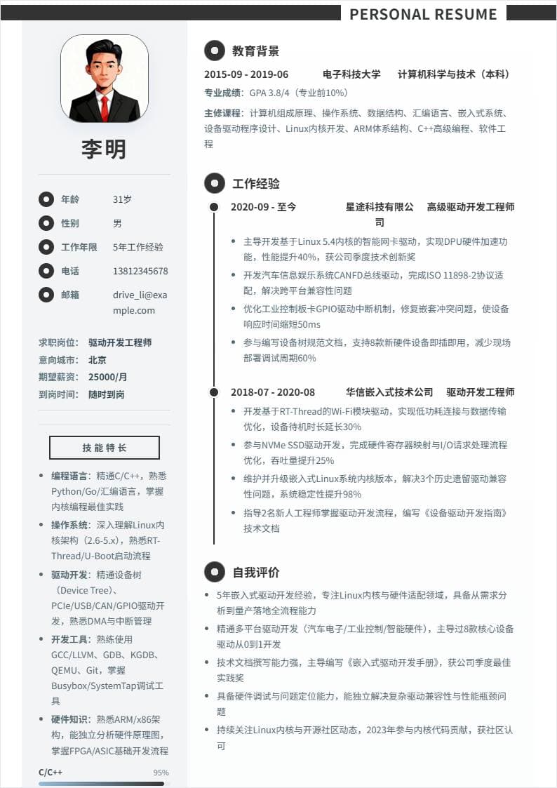 驱动开发 | 社招