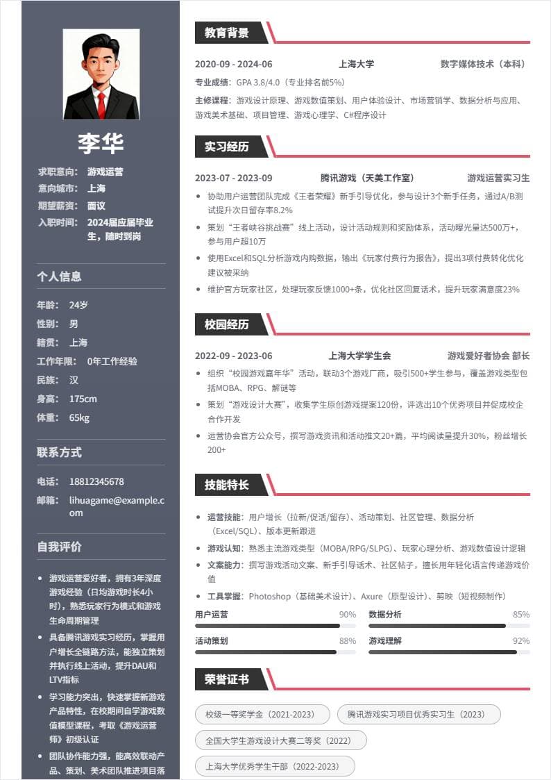 游戏运营 | 校招