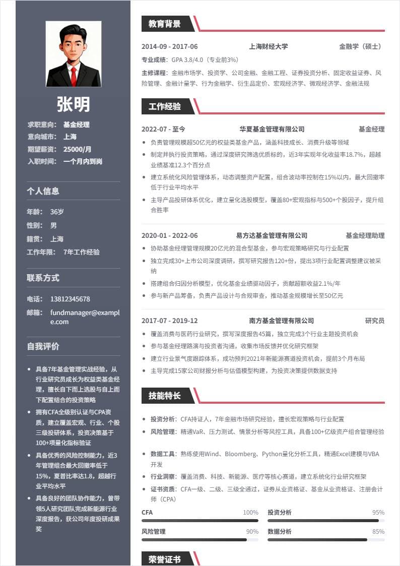 基金经理 | 社招
