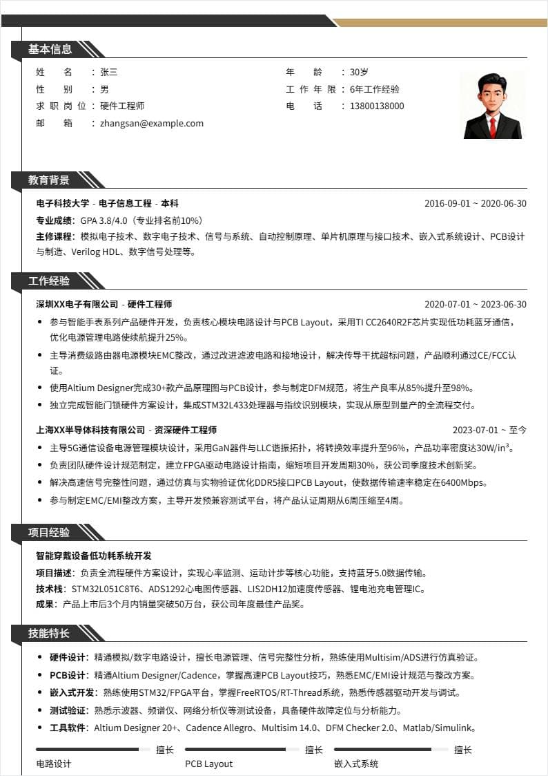 硬件工程师 | 社招