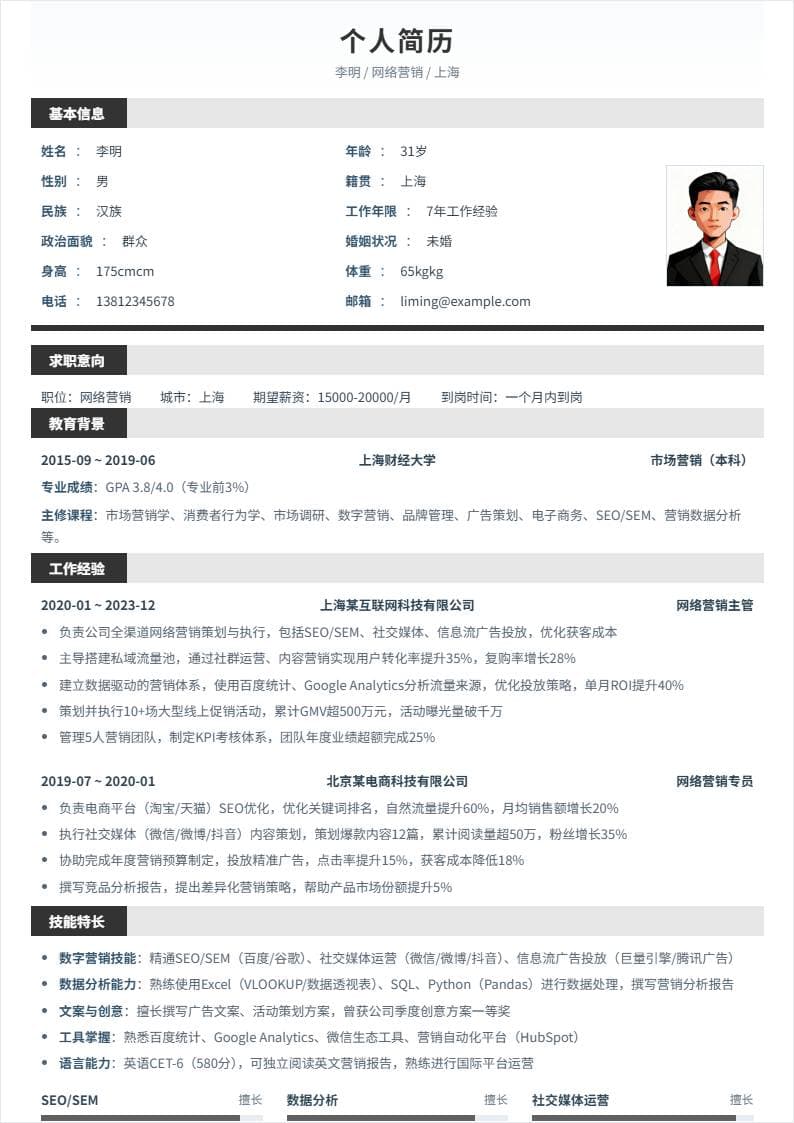 网络营销 | 社招