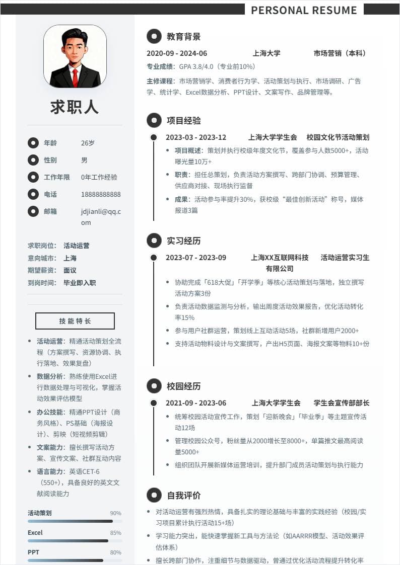 活动运营 | 校招