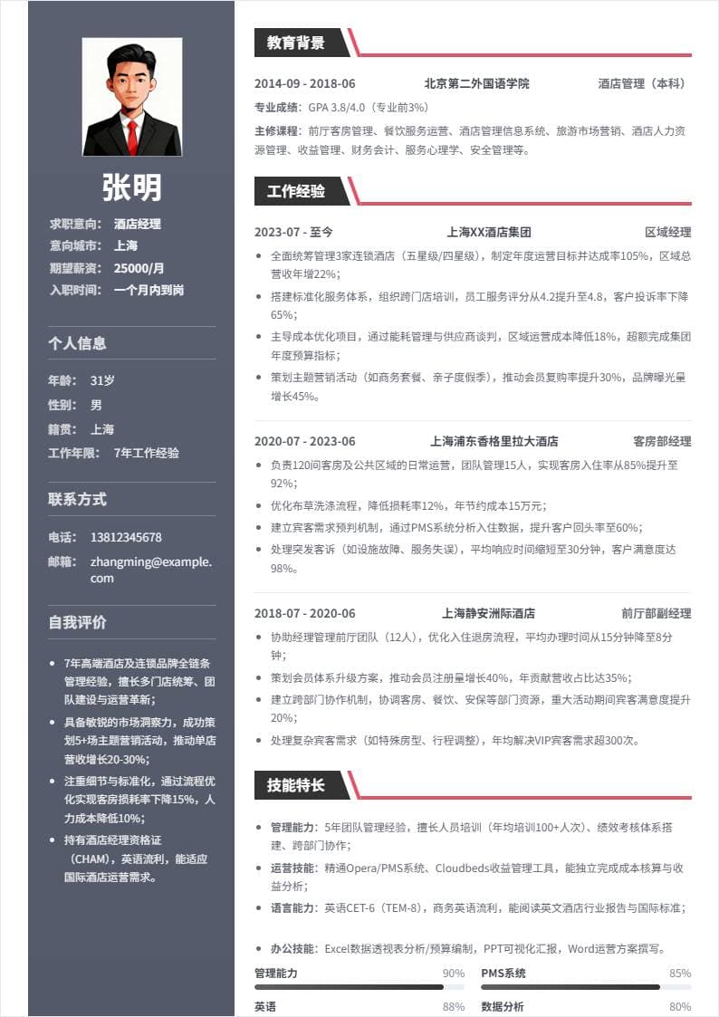 酒店经理 | 社招