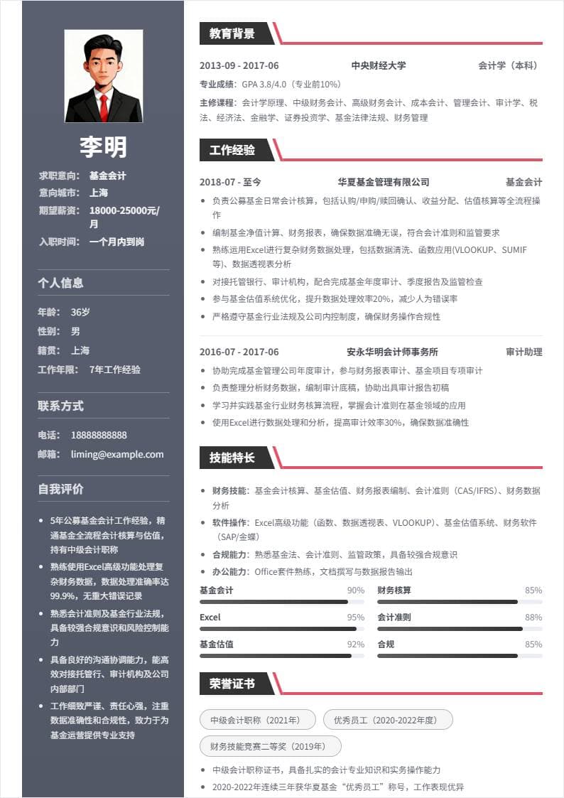 基金会计 | 社招