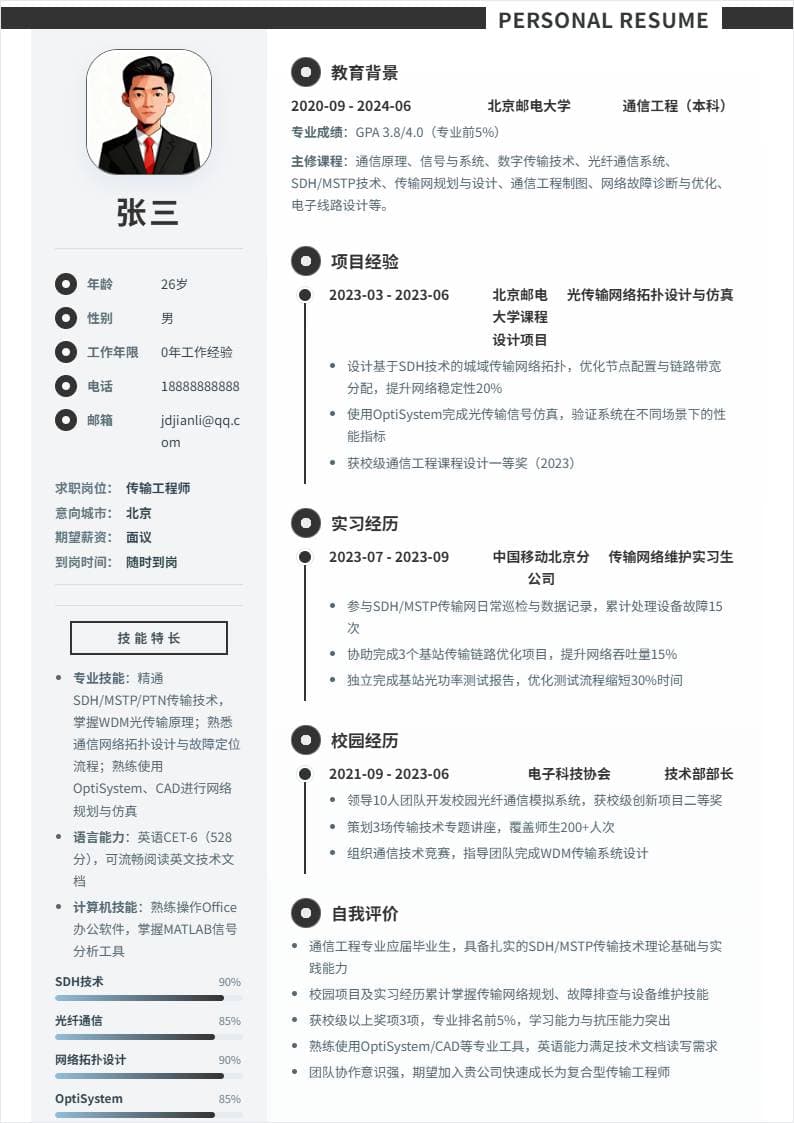 传输工程师 | 校招