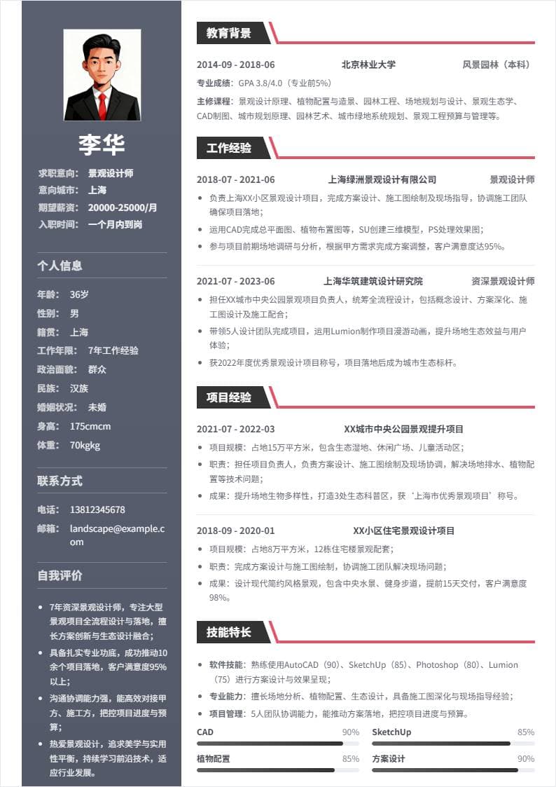 景观设计 | 社招