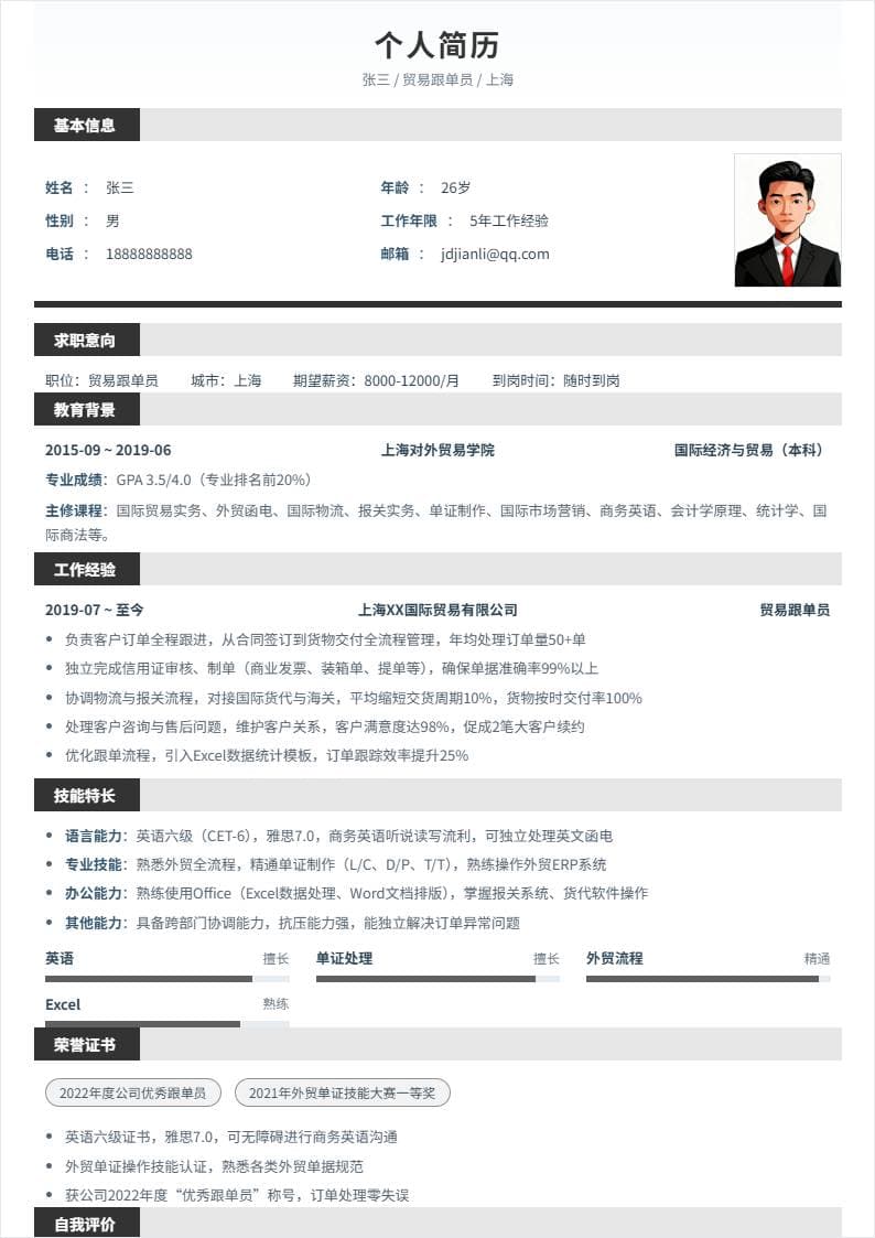 贸易跟单员 | 社招