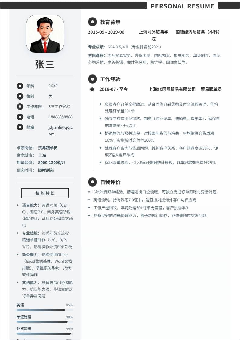 贸易跟单员 | 社招