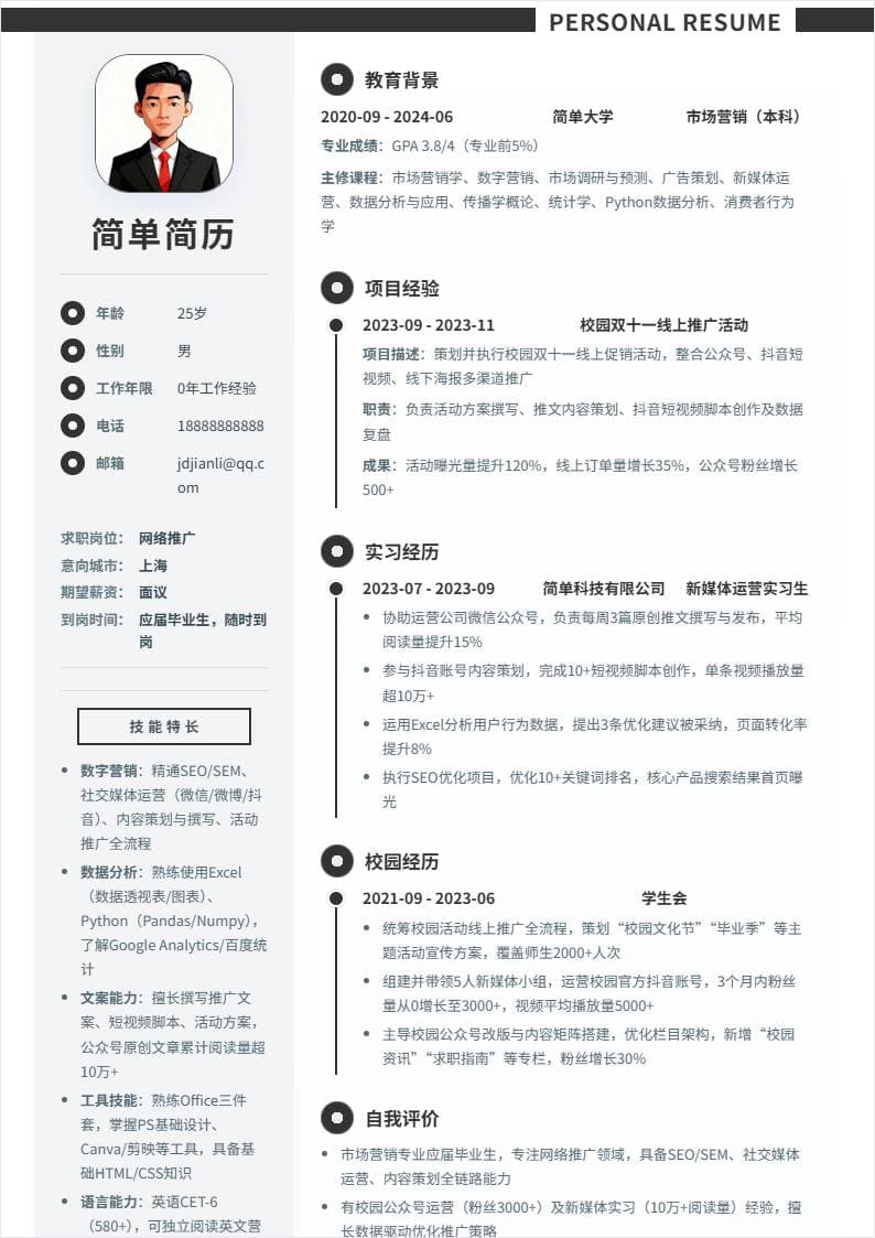 网络推广 | 校招